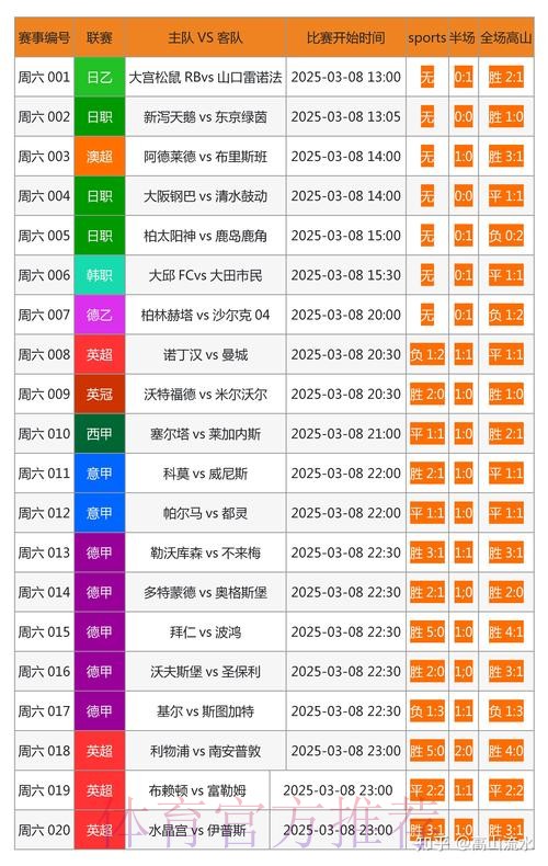 如何选择合适的世界杯买球网站最新网址